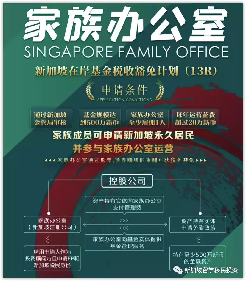 【稅務資訊】2022中國進入稅收嚴格執行時代！了解一下家族資産該如何合法配置