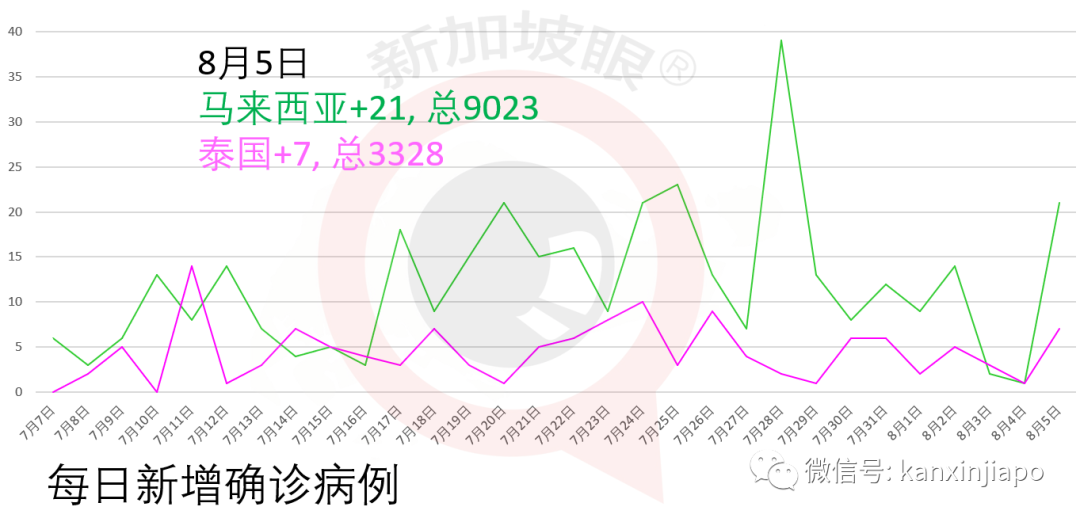 今增XXX，累计YYYYY | 逾26万客工获得“绿灯”逐步复工