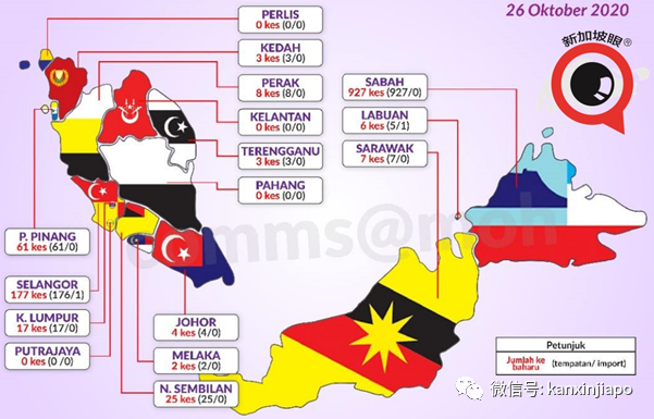 新加坡今增7 | 马国昨确诊再创单日新高，民众质疑夸大数据