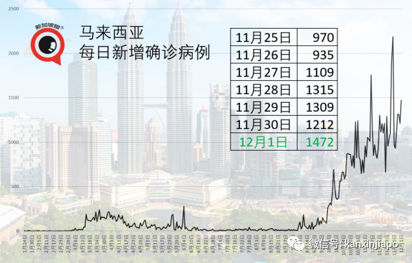 今增2 | 美国疫苗万事俱备，新加坡会要吗