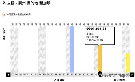 8月新加坡飞中国航班信息出炉！最低价格降至$136