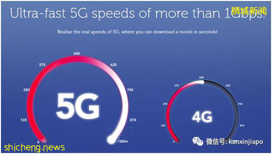 新电信免费5G网络试用三个月，覆蓋区域包括这些地区