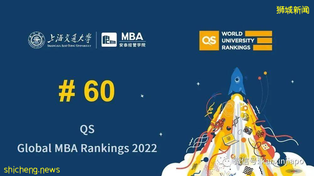 2022 QS全球MBA排名发布，新加坡TOP 5位列世界百强