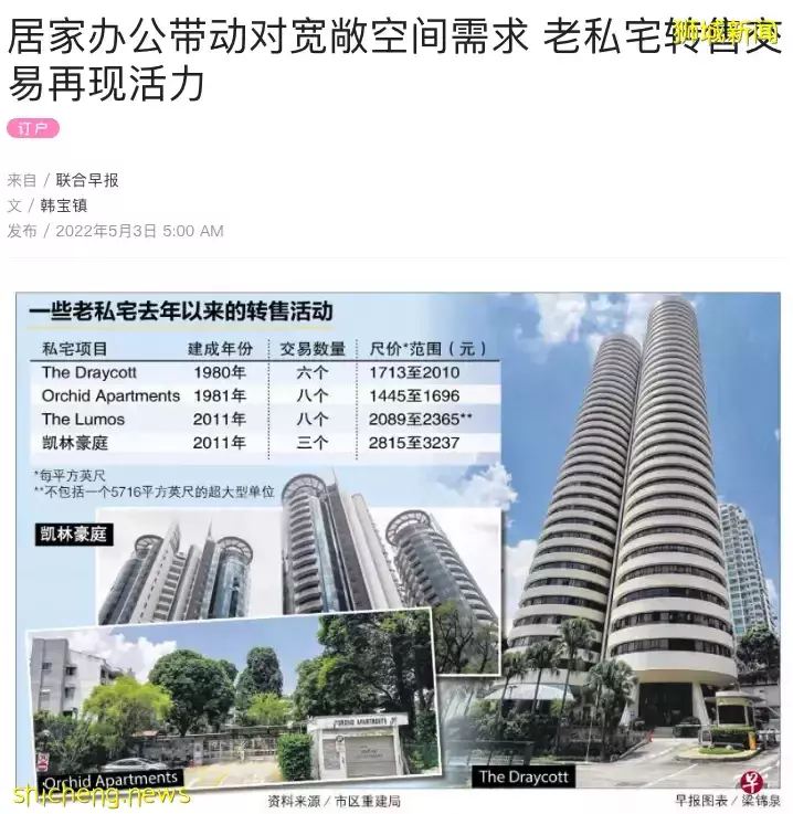 新加坡房价大涨60%？还能买吗