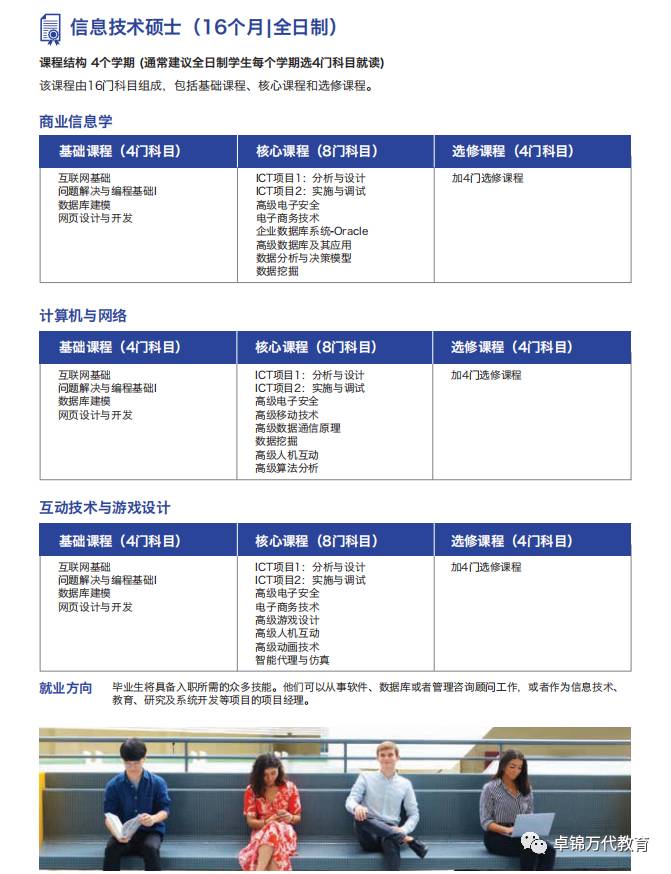 2021詹姆斯库克大学新加坡校区(JCU)入学指南