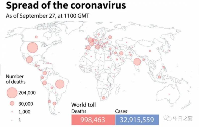 新加坡增15例！全球新冠死亡超100万，中国4个疫苗进入3期试验