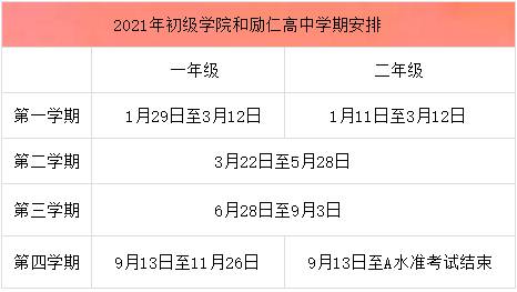 收藏！2021年新加坡學校學假期安排出爐