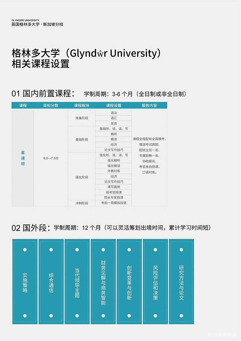 180天留学新加坡落户上海，为移民新加坡加分助力