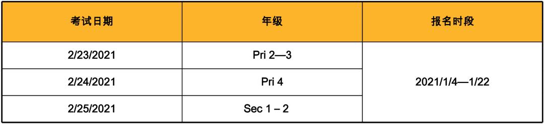 最新！新加坡2021年S AEIS考試開始報名！沖刺S AEIS你需要