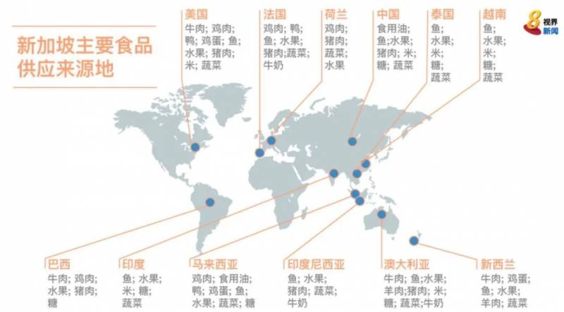 中国从马来西亚进口食品发现新冠病毒！下一个疫情爆发点是它