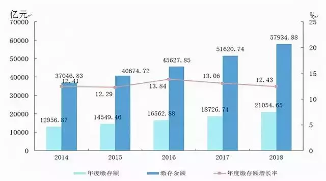 新加坡，为何一直是驻外人的最佳选择