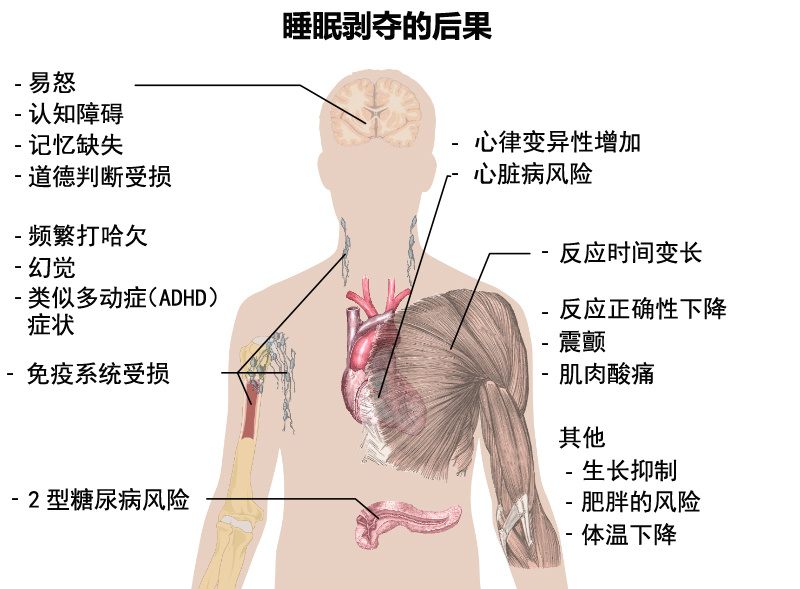 27岁妈妈划手机猝死　被发现时双眼还盯着淘宝