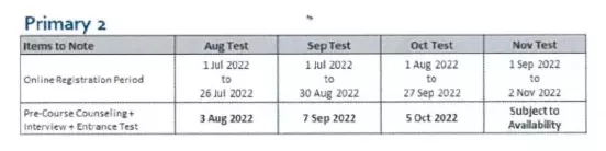 官方消息：新加坡三育中小学2022入学考试日期公布