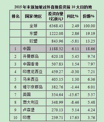 亚洲最富国家，竟是弹丸之地，小≠小