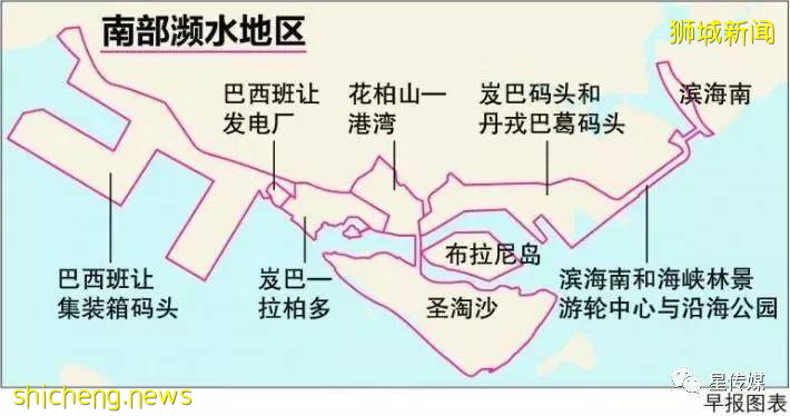 2030年新加坡将变成这个样子