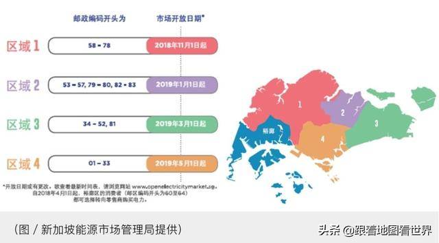 新加坡是终年夏天的“非核家园”，但为何从不缺电