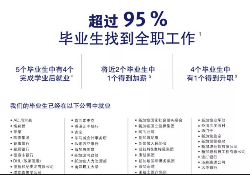 在新加坡就读爱尔兰Top2大学，还有机会就读新加坡公立大学硕士