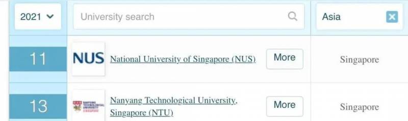 新加坡留学 40%的学生会考虑去新加坡留学，关键因素竟是