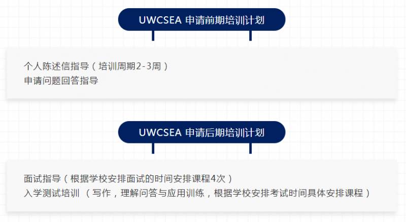 如何快速高效申请到新加坡的国际学校