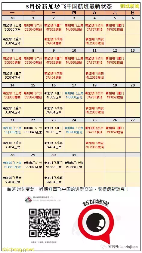 “航班接连熔断，换了4趟，滞留5周，到底什么时候才能回家？”附入境中国最新流程