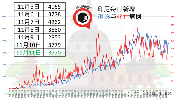 今增11 | 以后不只是EP、SP、WP了！新加坡推出超级pass，招募全球科技大神