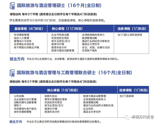 2021詹姆斯库克大学新加坡校区(JCU)入学指南