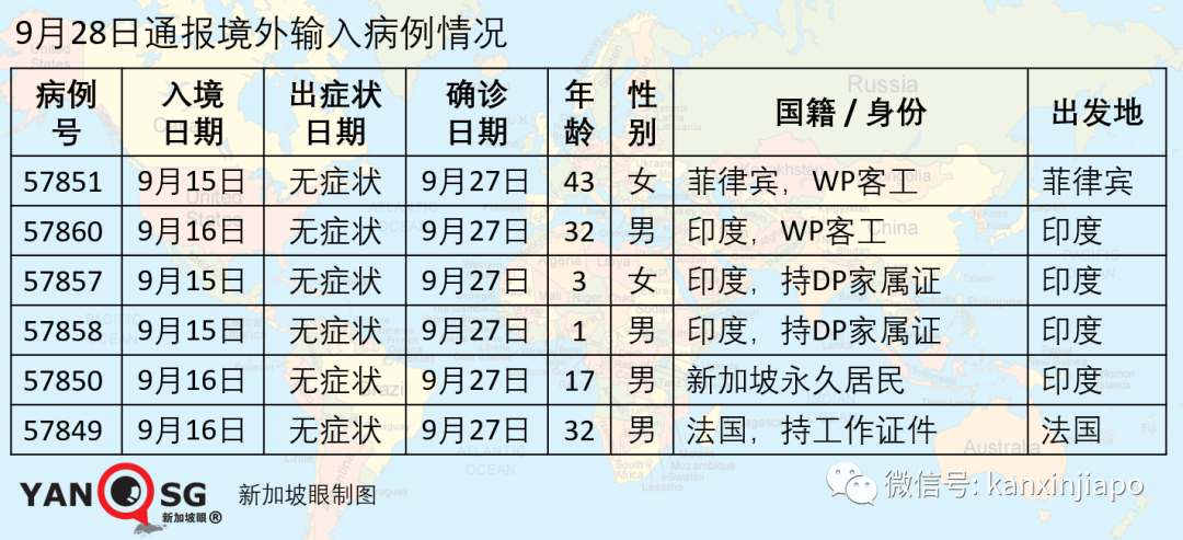 今增27 | 出症状后还去樟宜机场上班；新航“空中漫游”急喊咔