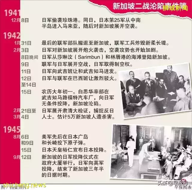 新加坡沦陷80年后回望 有人还在痛著有人已渐渐无感