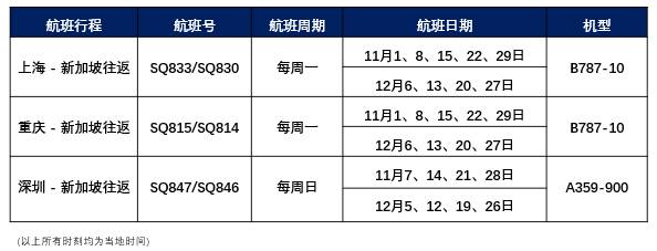 突发！新加坡出现23岁和34岁新冠死亡！均未打完疫苗